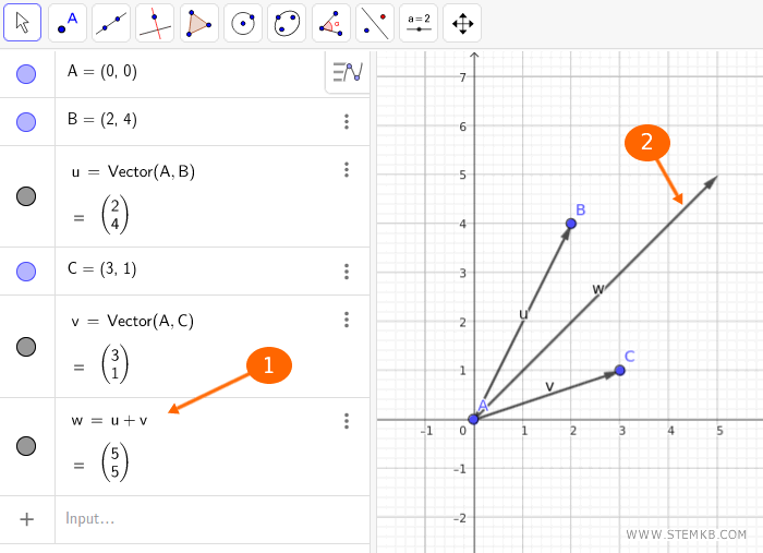 Illustration of typing the vector sum u+v and pressing Enter