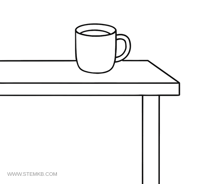 diagram showing how a table acts as a constraint