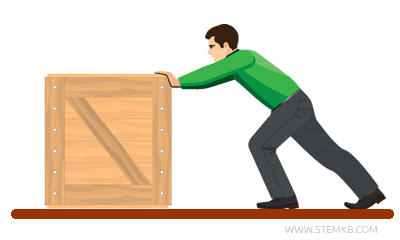 example of sliding friction