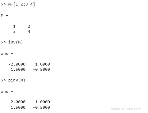 The difference between the functions inv() and pinv()