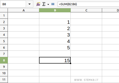 the sum result is 15