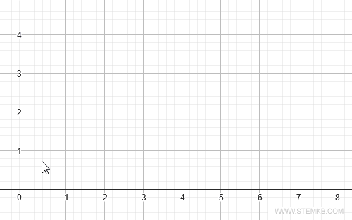 second endpoint of segment