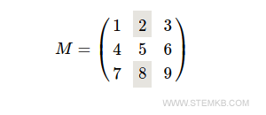 the first and third row of the second column
