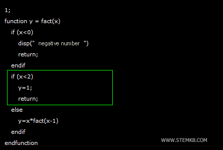 if the number is positive