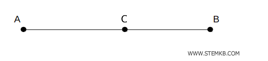 example of collinear points