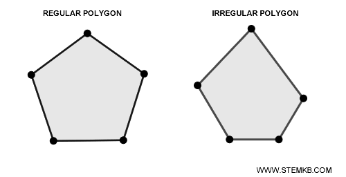 examples of regular and irregular polygons