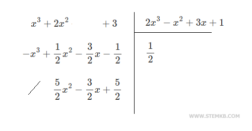 the quotient of two polynomials