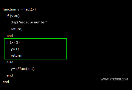 the closure of recursion