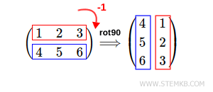rotation of the matrix to the right