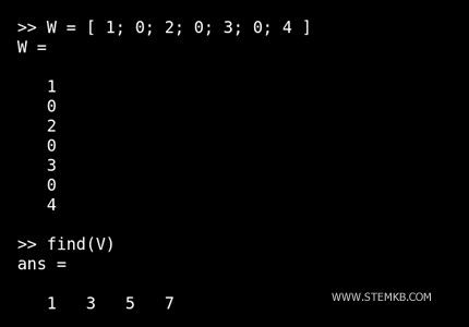 find() function example