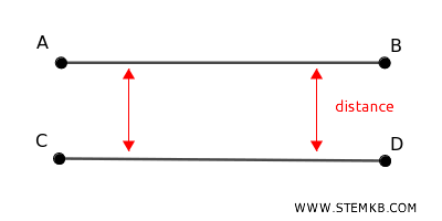 example of parallel segments