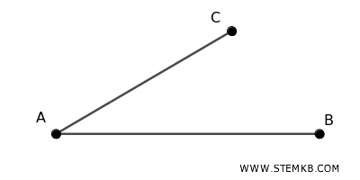 example of consecutive segments