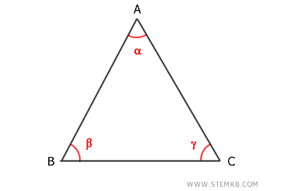 example of a triangle