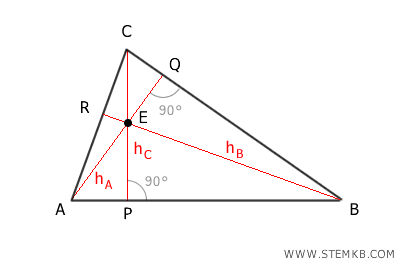 orthocenter example