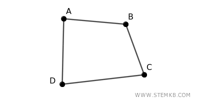 example of a connected graph