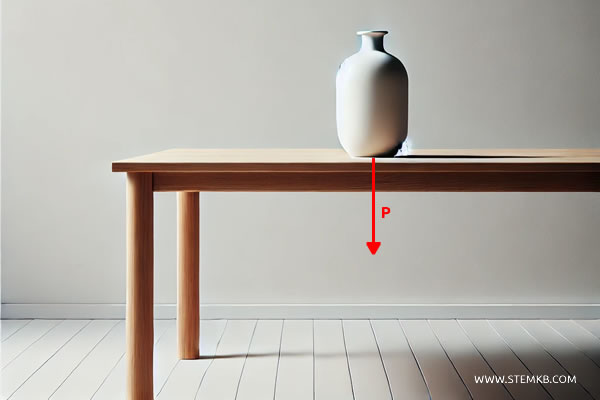 example of a vase on a table